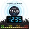 Digital Alarm Clocks for Bedrooms, Loud Alarm Clock with Dual Alarms, Bold Digits, 5 Dimmers, 4 Volumes, Snooze, Bedside Clock for Deep Sleepers Kids Teens Seniors, Plug in Clock, Easy to Set
